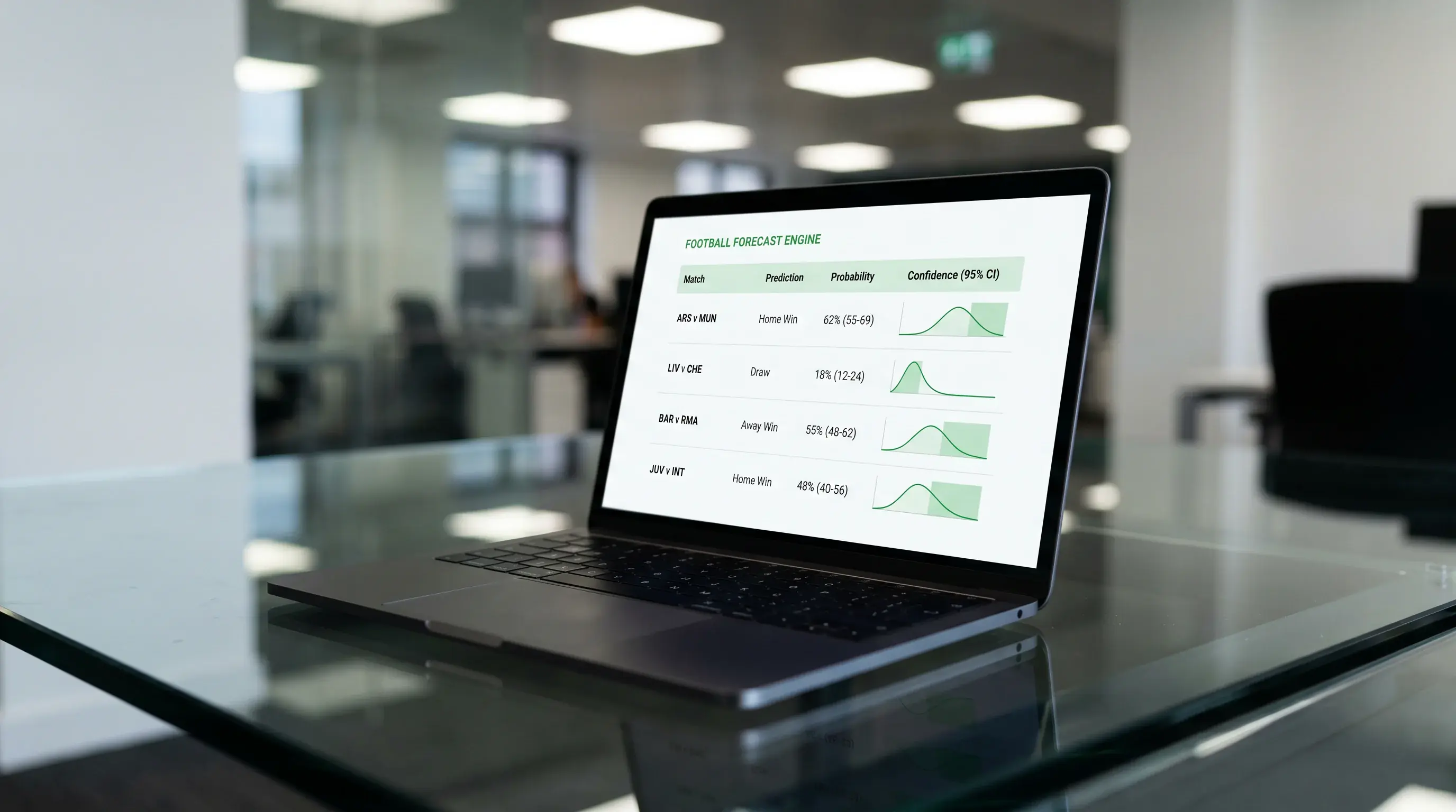 Pantalla con modelo de inteligencia artificial para pronósticos de fútbol con datos algorítmicos